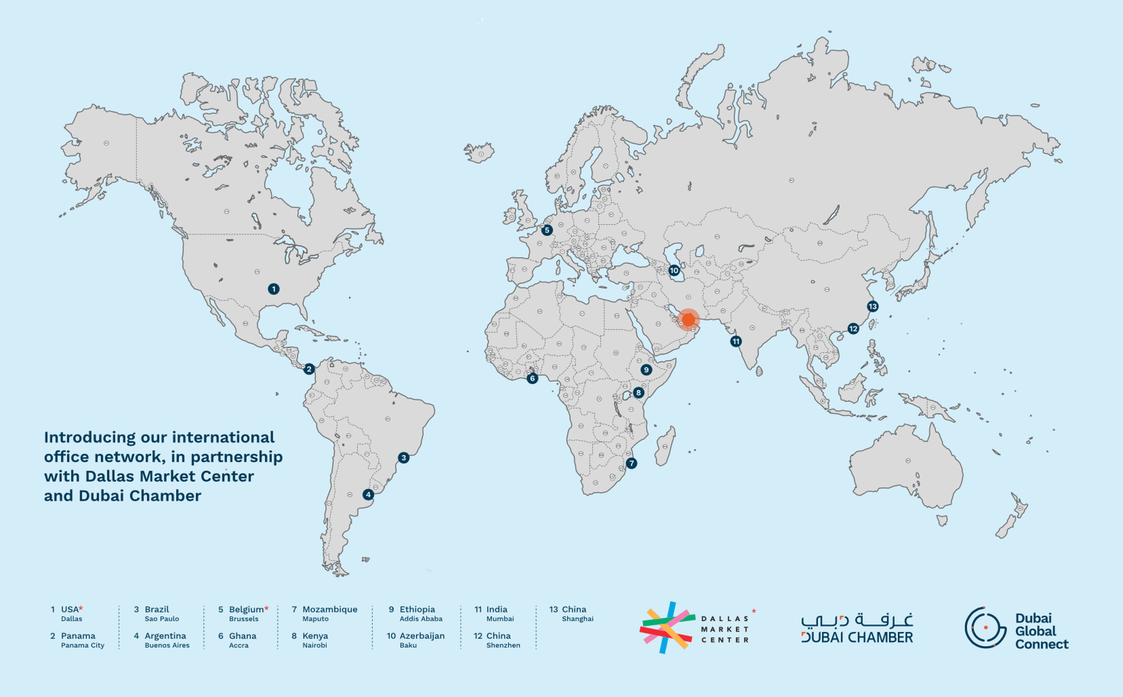 Partners Dubai Global Connect